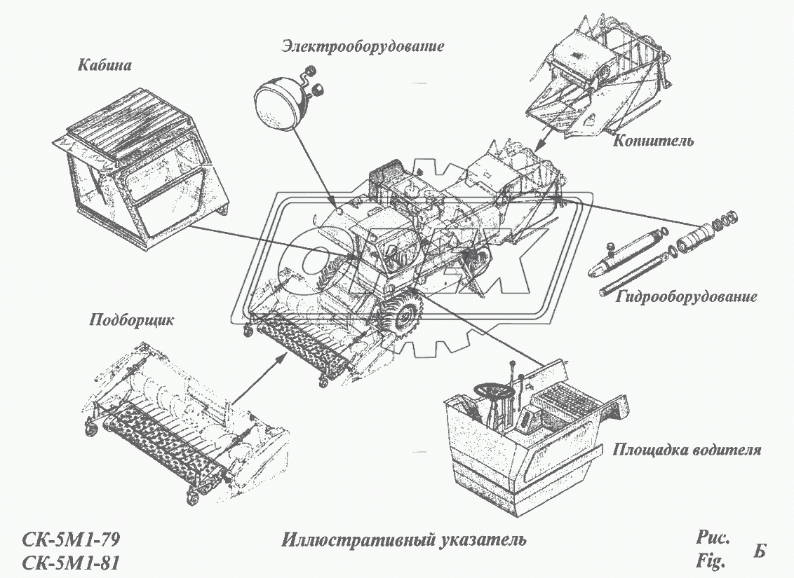 Иллюстративный указатель 2